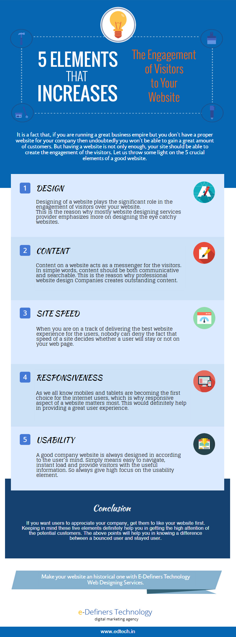 5 Elements That Increases The Engagement of Visitors To Your Website ...