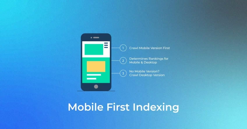 Mobile-First Indexing