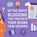 Myths About Blogging That Prevents Your Brand From Growing
